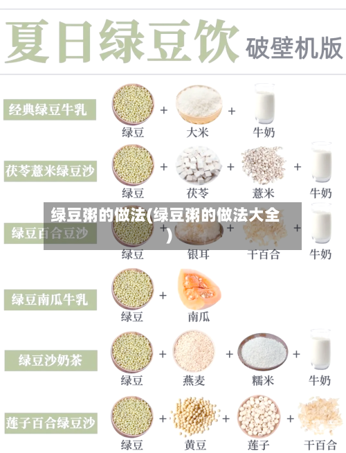 绿豆粥的做法(绿豆粥的做法大全)