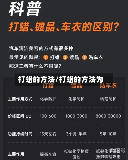 打蜡的方法/打蜡的方法为