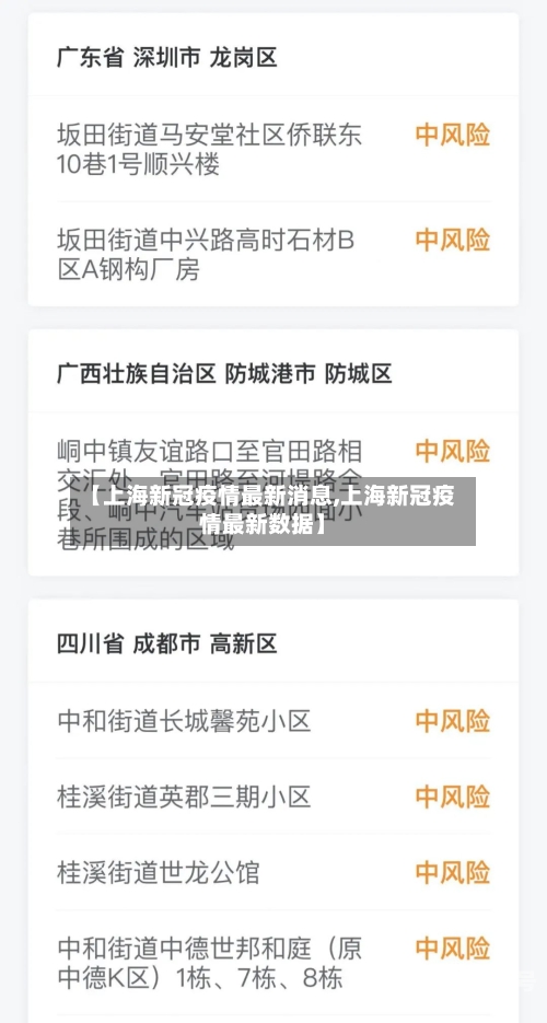 【上海新冠疫情最新消息,上海新冠疫情最新数据】