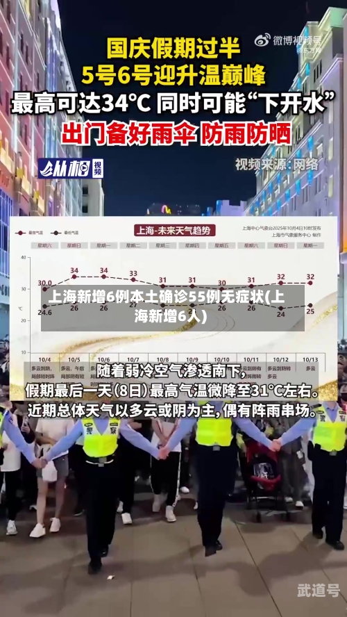 上海新增6例本土确诊55例无症状(上海新增6人)