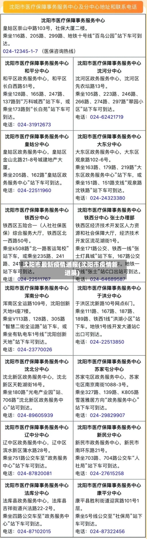 沈阳市最新疫情通报(沈阳市疫情新进展)