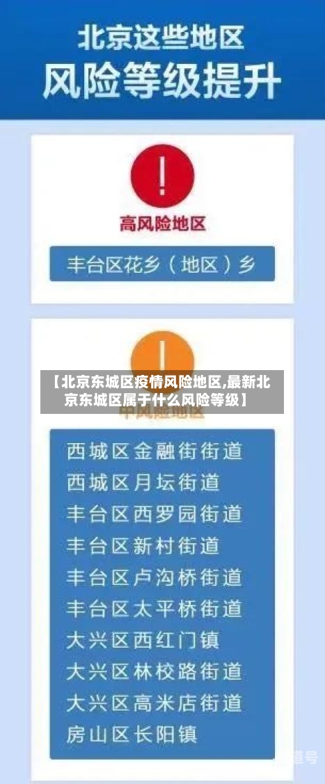 【北京东城区疫情风险地区,最新北京东城区属于什么风险等级】