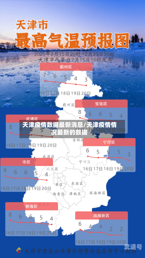 天津疫情数据最新消息/天津疫情情况最新的数据