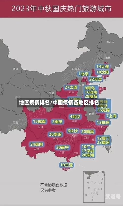 地区疫情排名/中国疫情各地区排名