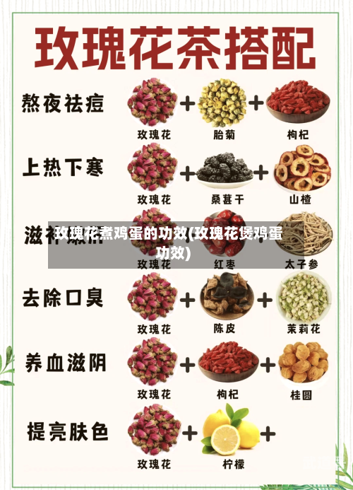 玫瑰花煮鸡蛋的功效(玫瑰花煲鸡蛋功效)