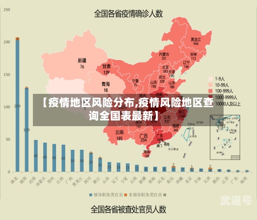 【疫情地区风险分布,疫情风险地区查询全国表最新】