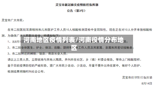河南地区疫情列表/河南役情分布地区