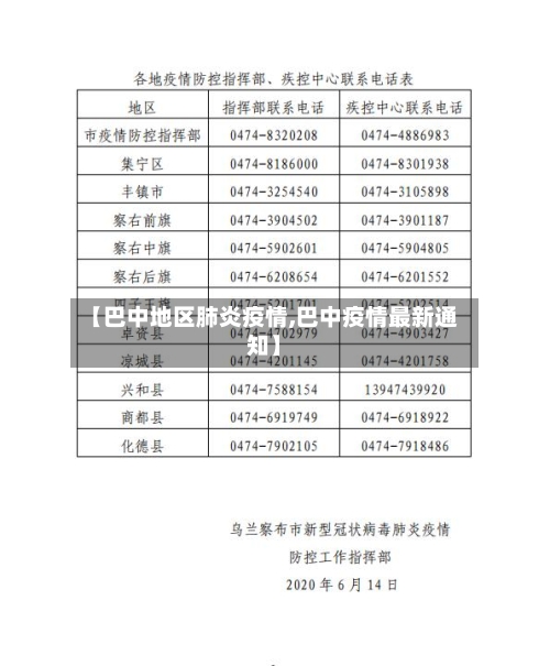 【巴中地区肺炎疫情,巴中疫情最新通知】