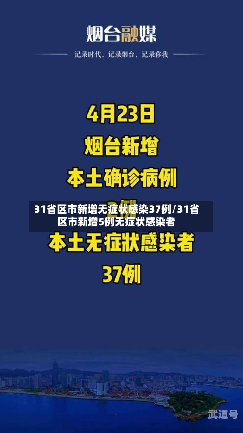 31省区市新增无症状感染37例/31省区市新增5例无症状感染者