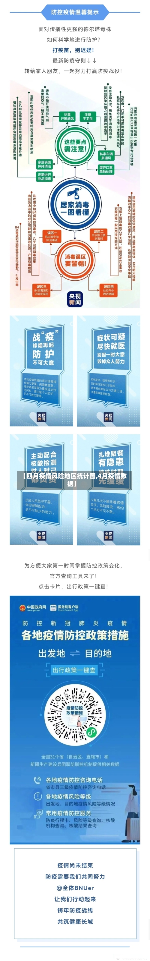 【四月疫情风险地区统计图,4月疫情数据】