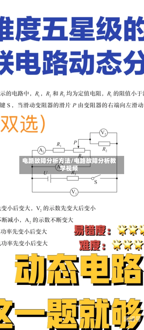 电路故障分析方法/电路故障分析教学视频