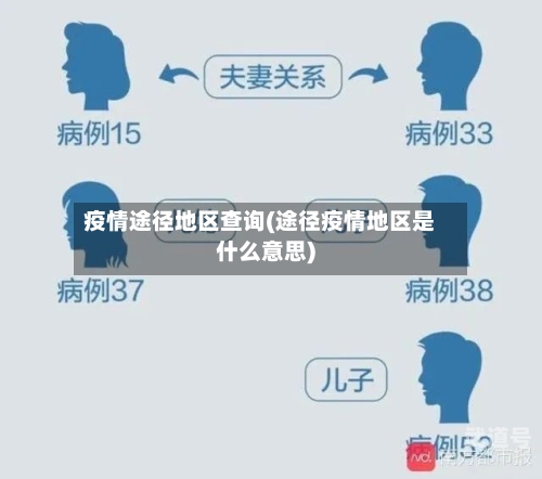 疫情途径地区查询(途径疫情地区是什么意思)