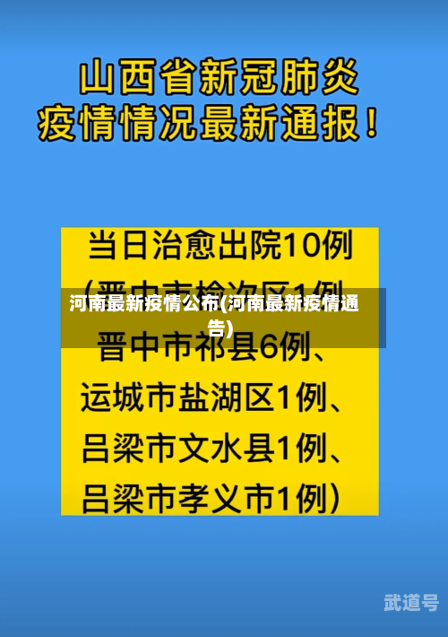 河南最新疫情公布(河南最新疫情通告)