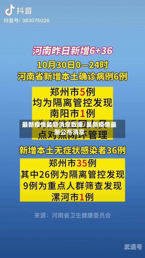 最新疫情最新消息数据/最新疫情最新公布消息