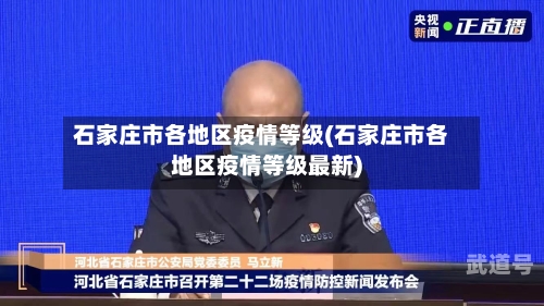 石家庄市各地区疫情等级(石家庄市各地区疫情等级最新)