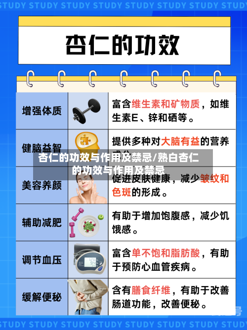 杏仁的功效与作用及禁忌/熟白杏仁的功效与作用及禁忌