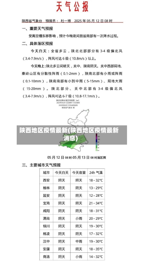 陕西地区疫情最新(陕西地区疫情最新消息)