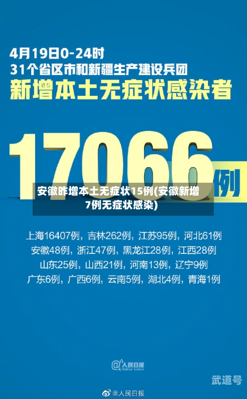安徽昨增本土无症状15例(安徽新增7例无症状感染)
