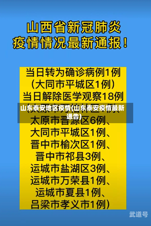 山东泰安地区疫情(山东泰安疫情最新通告)