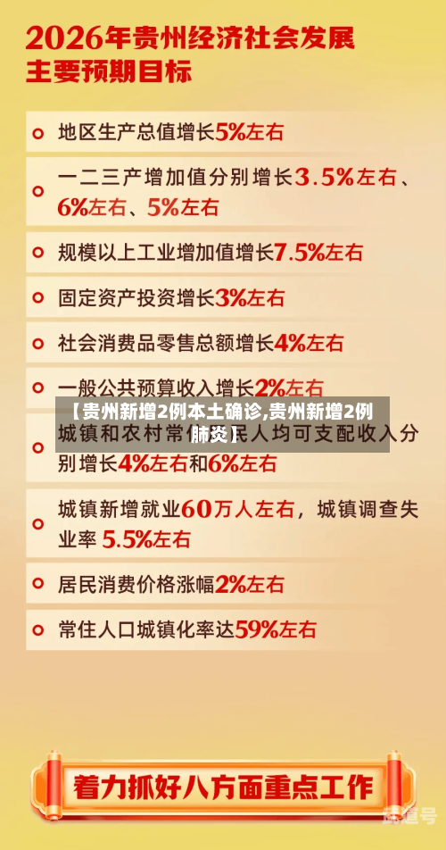 【贵州新增2例本土确诊,贵州新增2例肺炎】