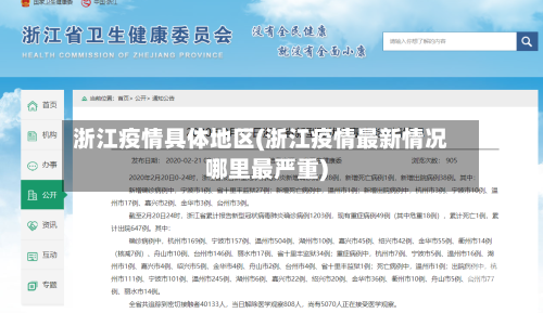 浙江疫情具体地区(浙江疫情最新情况哪里最严重)