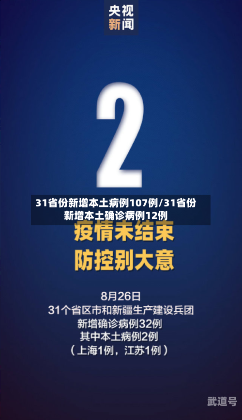 31省份新增本土病例107例/31省份新增本土确诊病例12例