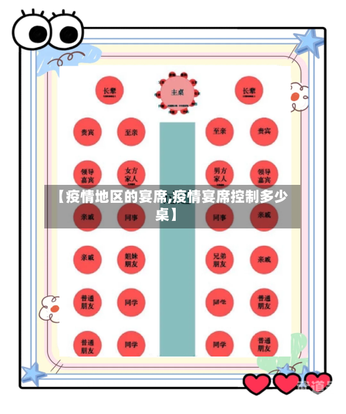 【疫情地区的宴席,疫情宴席控制多少桌】