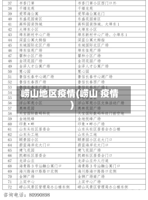 崂山地区疫情(崂山 疫情)