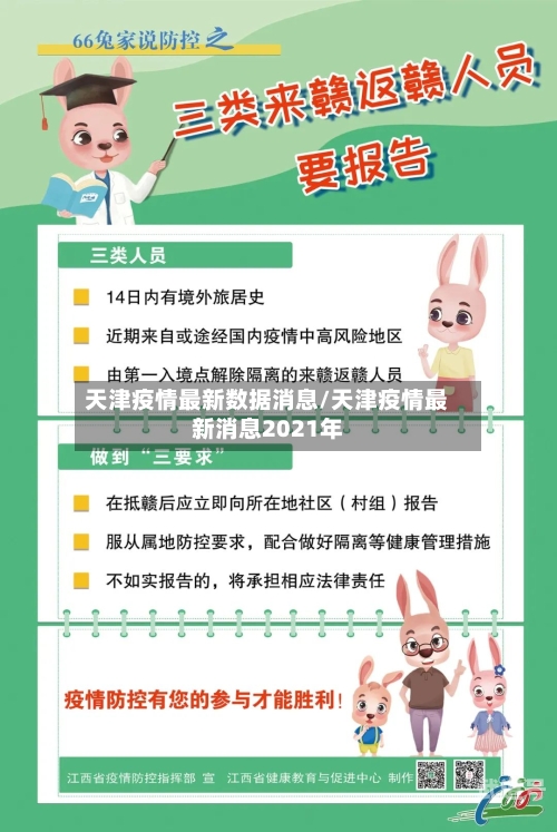 天津疫情最新数据消息/天津疫情最新消息2021年-第3张图片