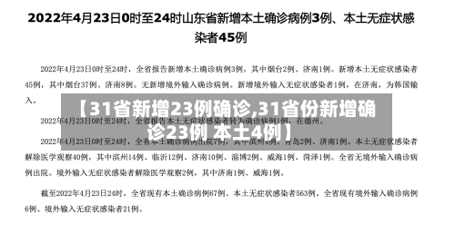 【31省新增23例确诊,31省份新增确诊23例 本土4例】