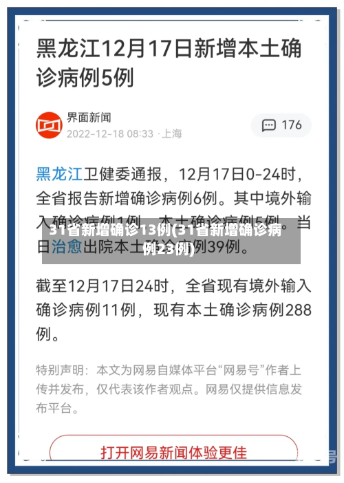 31省新增确诊13例(31省新增确诊病例23例)