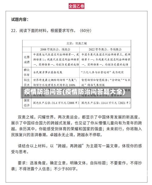 疫情防治问答(疫情防治问答题大全)