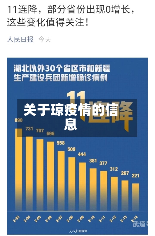 关于琼疫情的信息