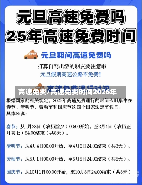 高速免费/高速免费时间2026年