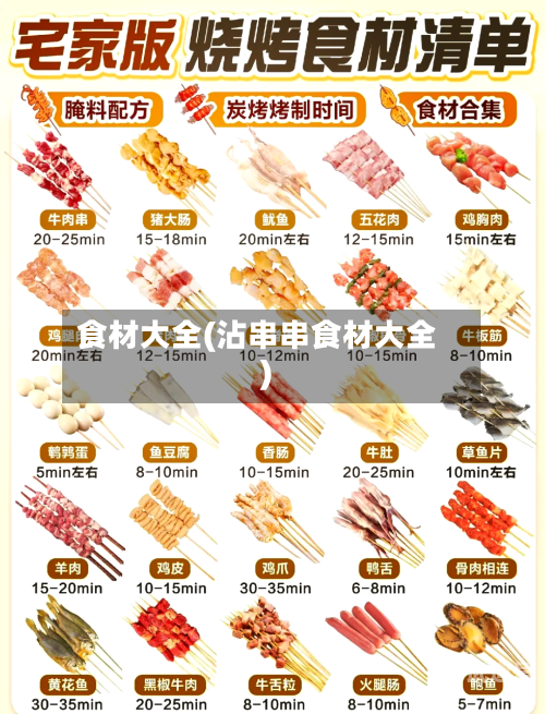 食材大全(沾串串食材大全)