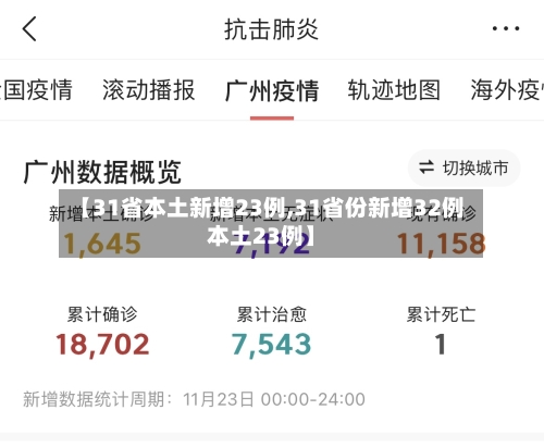 【31省本土新增23例,31省份新增32例本土23例】