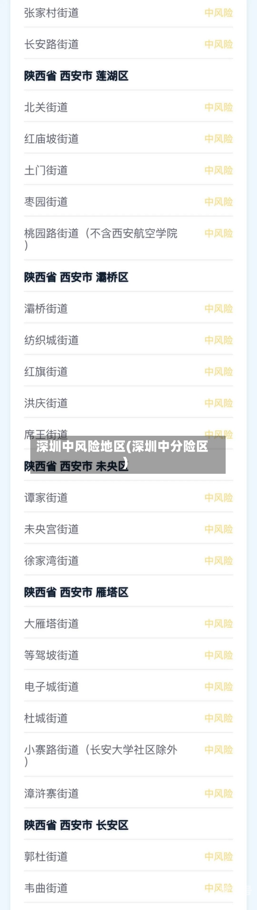 深圳中风险地区(深圳中分险区)
