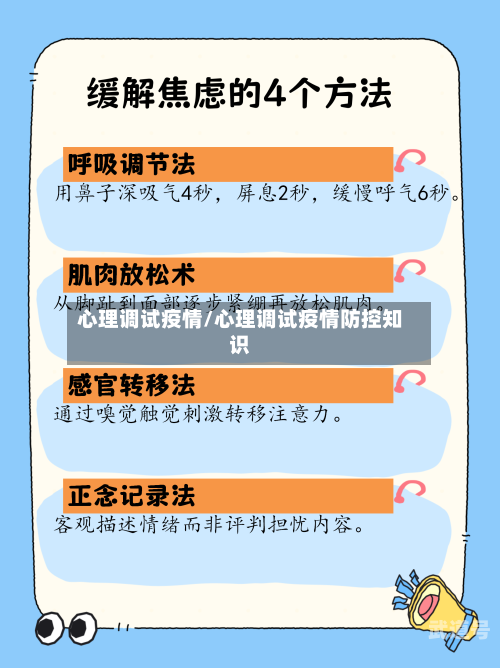 心理调试疫情/心理调试疫情防控知识