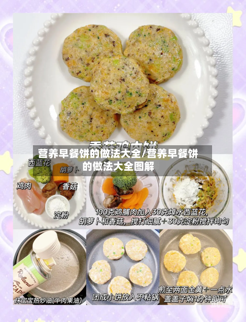 营养早餐饼的做法大全/营养早餐饼的做法大全图解