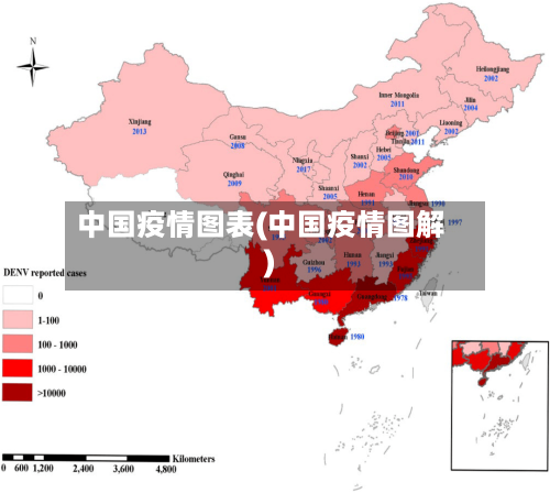 中国疫情图表(中国疫情图解)