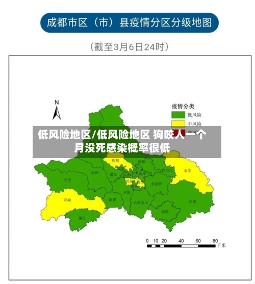 低风险地区/低风险地区 狗咬人一个月没死感染概率很低