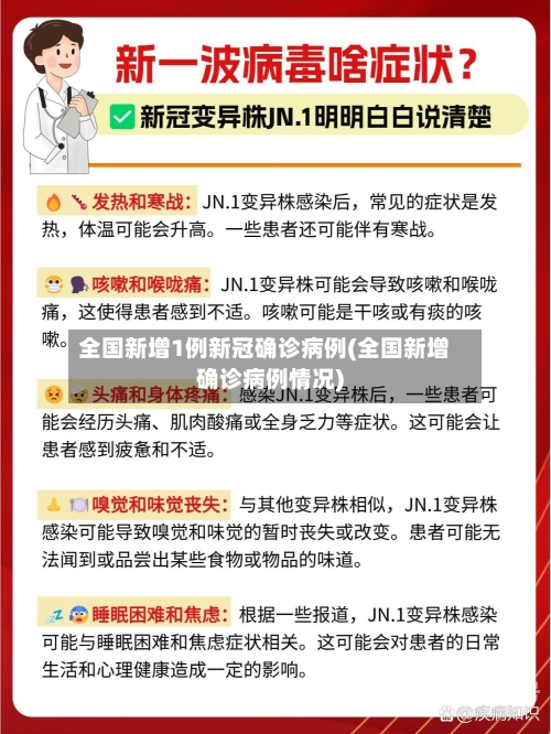 全国新增1例新冠确诊病例(全国新增确诊病例情况)
