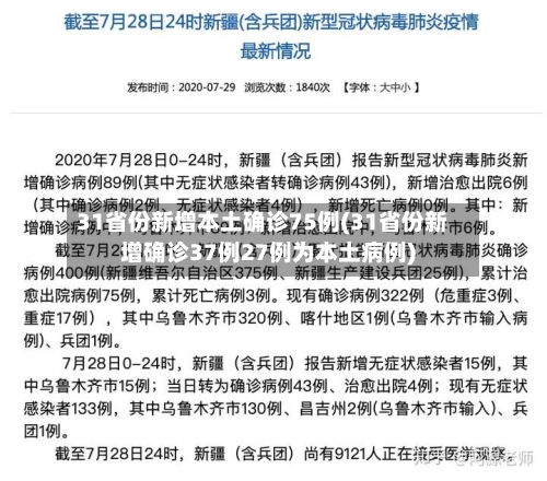 31省份新增本土确诊75例(31省份新增确诊37例27例为本土病例)