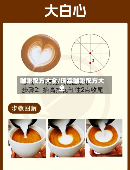 咖啡配方大全/瑞幸咖啡配方大全
