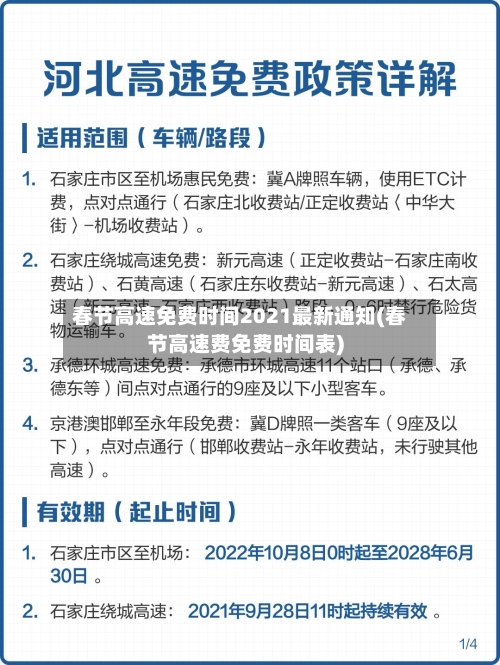 春节高速免费时间2021最新通知(春节高速费免费时间表)