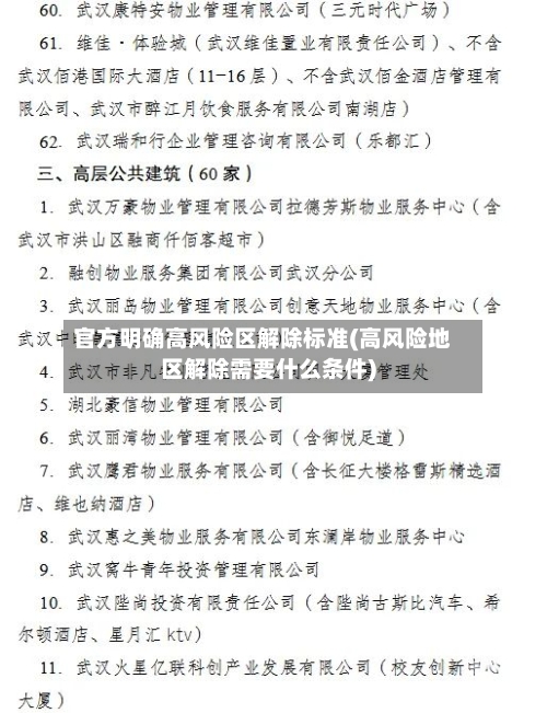 官方明确高风险区解除标准(高风险地区解除需要什么条件)