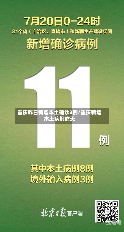 重庆昨日新增本土确诊3例/重庆新增本土病例昨天-第3张图片
