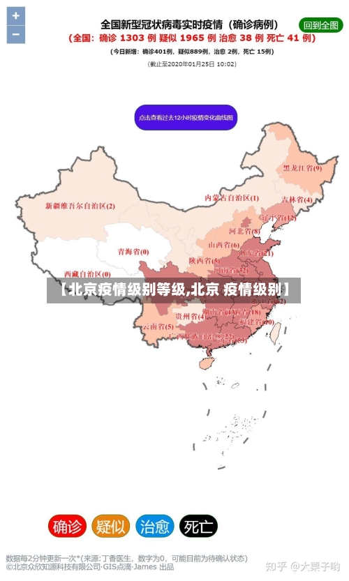 【北京疫情级别等级,北京 疫情级别】