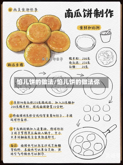 馅儿饼的做法/馅儿饼的做法你