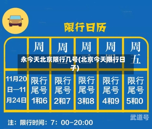 永今天北京限行几号(北京今天限行日子)